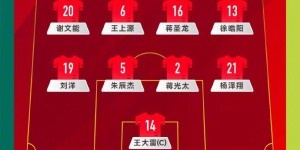 世预赛前瞻：瑞士VS洛文尼亚，技术流瑞士能否一球小胜青春洛文尼亚？
